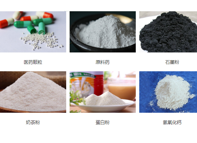 物料、應用領域圖