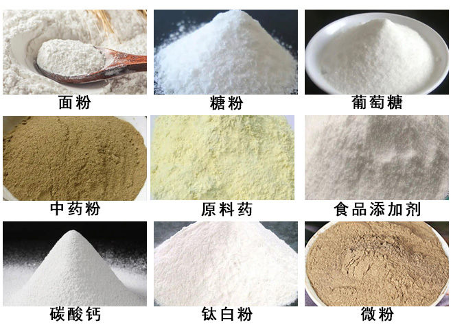 物料、應用領域圖