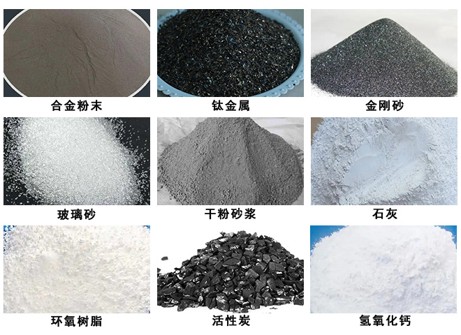 物料、應用領域圖