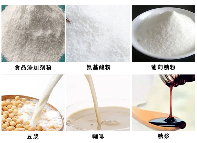 物料、應用領域圖