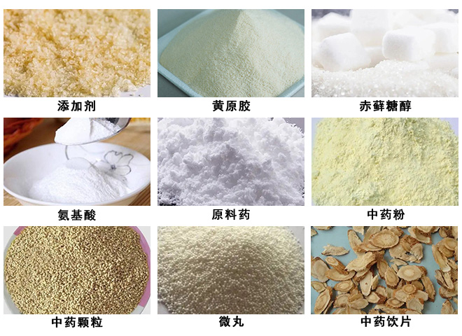 物料、應用領域圖