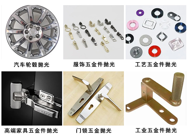 物料、應用領域圖