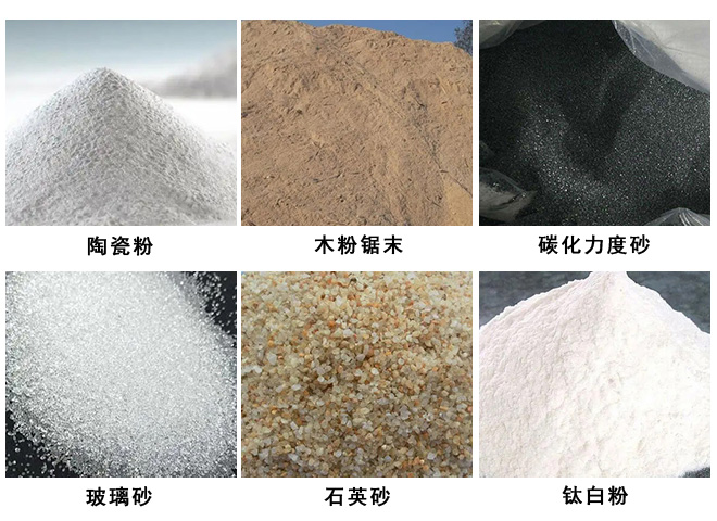 物料、應用領域圖