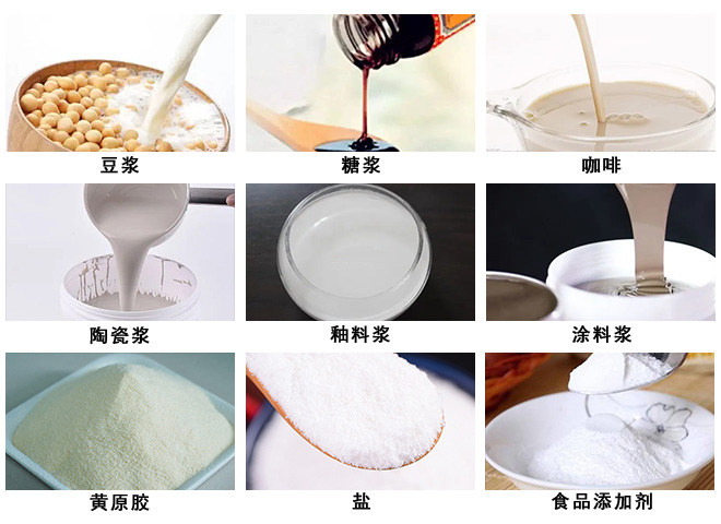 物料、應用領域圖